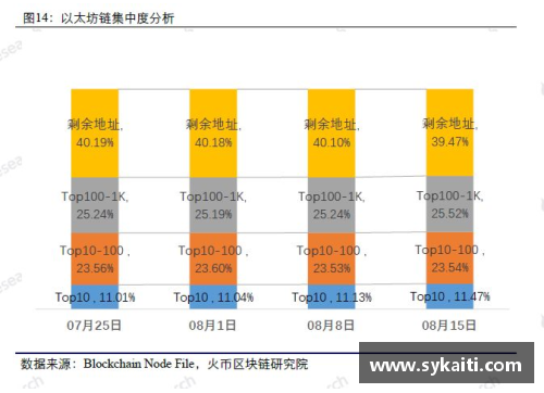 法兰克福遭遇主场惨败，积分榜位置下降