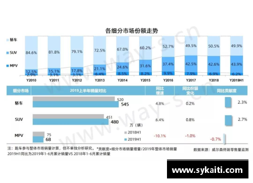 佰富彩采购大厅官网盘点一季度GDP增速：云南取代贵州居榜首，辽宁创四年新高